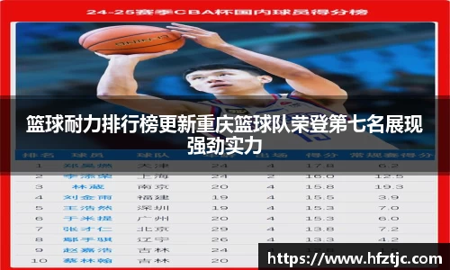 篮球耐力排行榜更新重庆篮球队荣登第七名展现强劲实力