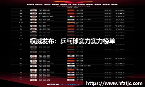 权威发布：乒乓球实力实力榜单