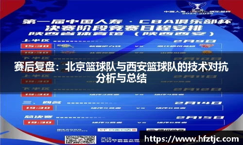 赛后复盘：北京篮球队与西安篮球队的技术对抗分析与总结