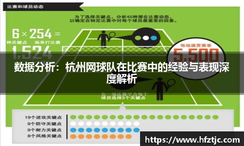 数据分析：杭州网球队在比赛中的经验与表现深度解析