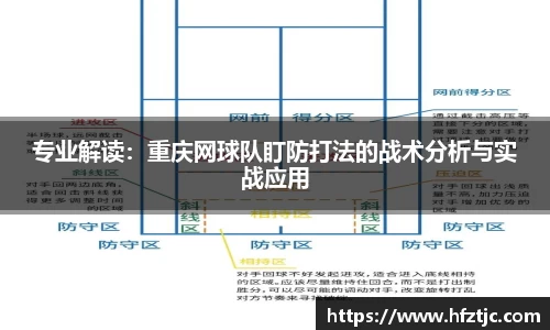 专业解读：重庆网球队盯防打法的战术分析与实战应用