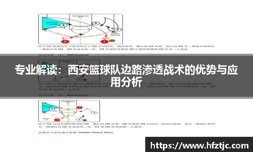 专业解读：西安篮球队边路渗透战术的优势与应用分析