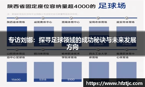 专访刘娜：探寻足球领域的成功秘诀与未来发展方向
