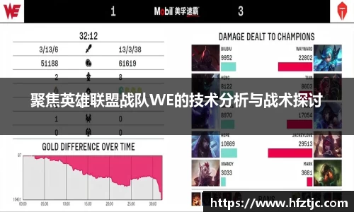 聚焦英雄联盟战队WE的技术分析与战术探讨