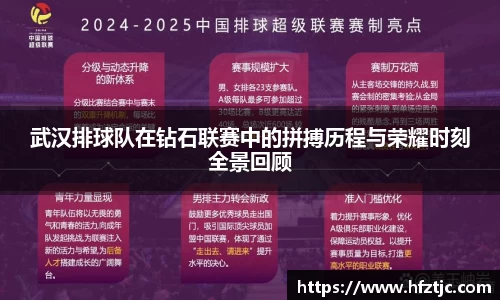 武汉排球队在钻石联赛中的拼搏历程与荣耀时刻全景回顾