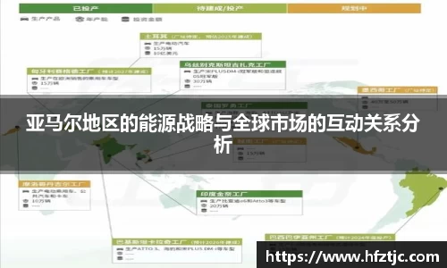 yy体育