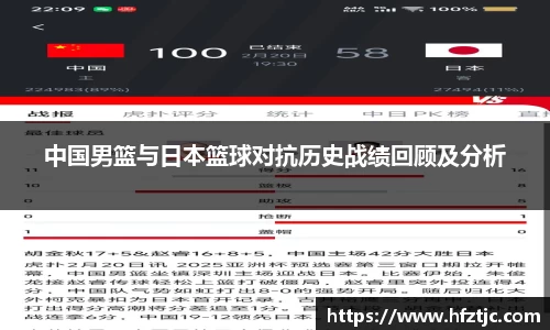 中国男篮与日本篮球对抗历史战绩回顾及分析