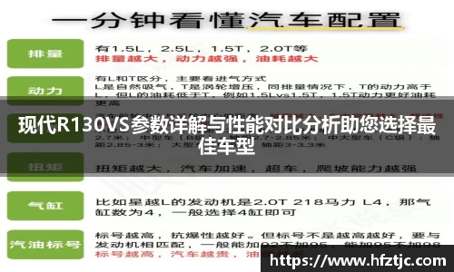 现代R130VS参数详解与性能对比分析助您选择最佳车型