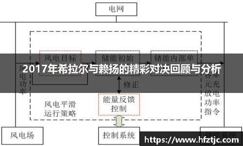 2017年希拉尔与赖扬的精彩对决回顾与分析