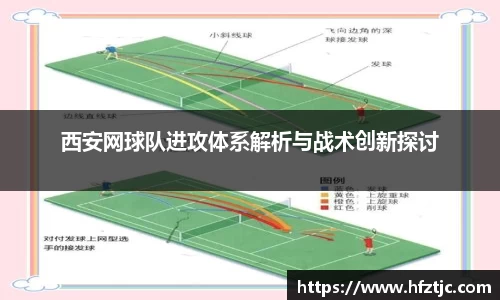 西安网球队进攻体系解析与战术创新探讨